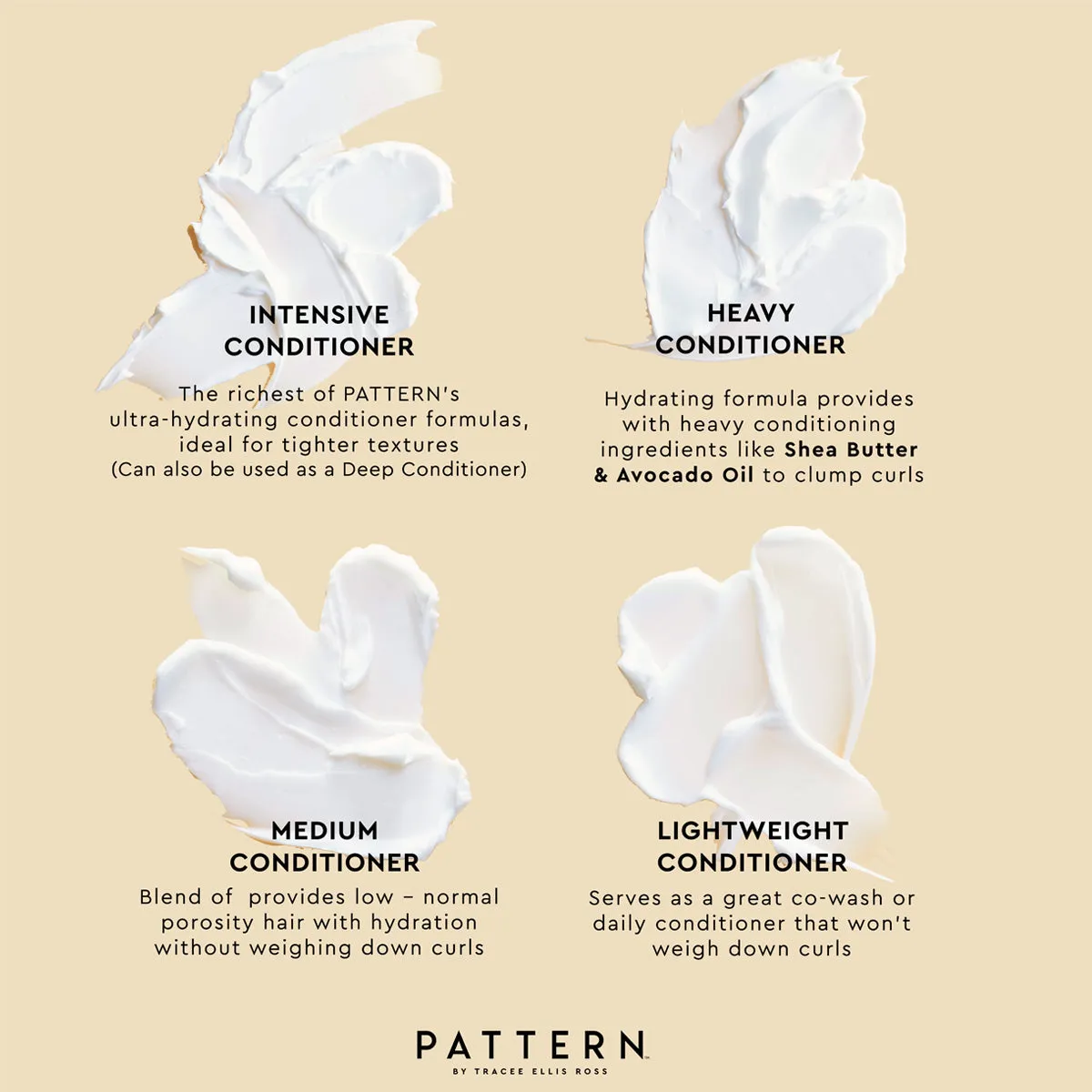 Lightweight Conditioner Mini