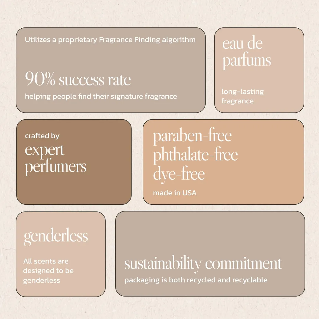 Refill of Noteworthy n,345 Eau De Parfum